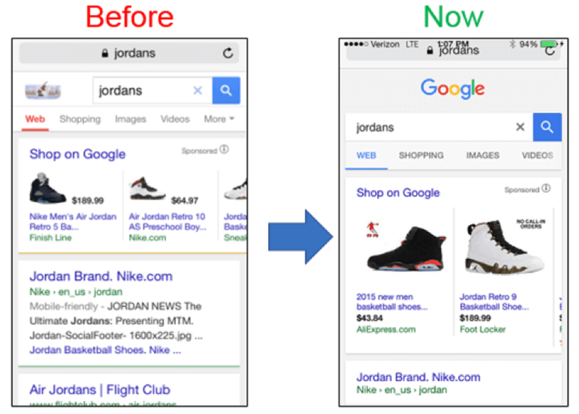 évolution Annonces Google Shopping